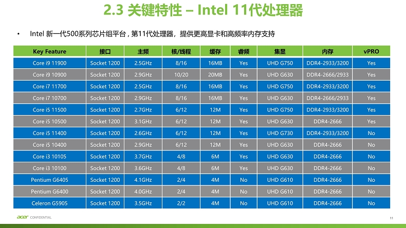 /public/upload/gzhenglai2019.com/goods/crawl/2022/08-04/2022080411482162eb41859472c.jpg